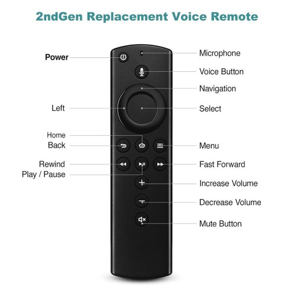 New L5B83H Voice For Amazon 2nd Gen Fire TV Stick 4K Replacement Remote Control – Black