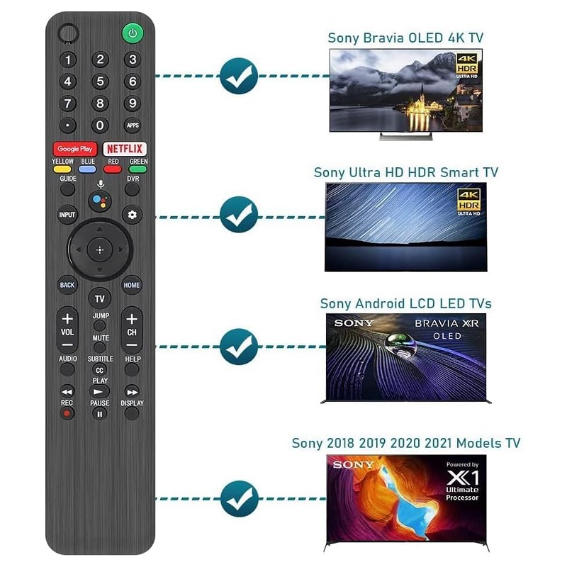New Original RMF-TX500U Replacement Remote Control Fit For Sony TV- Black - Image 3