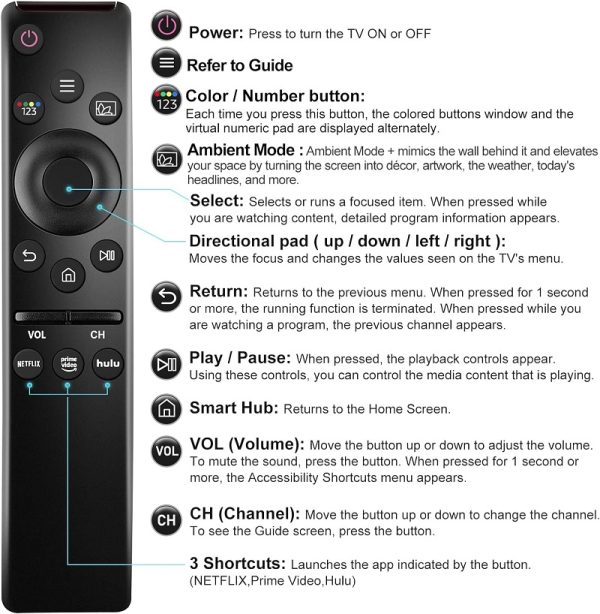 New Universal Replacement Remote Control For All Samsung TV with Shortcut Buttons For Netflix, Prime Video, hulu – Black
