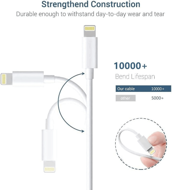 1M Fast Charging High Quality Lightning Data Sync Cable Cord For Apple iPhone iPad iPod - Image 3