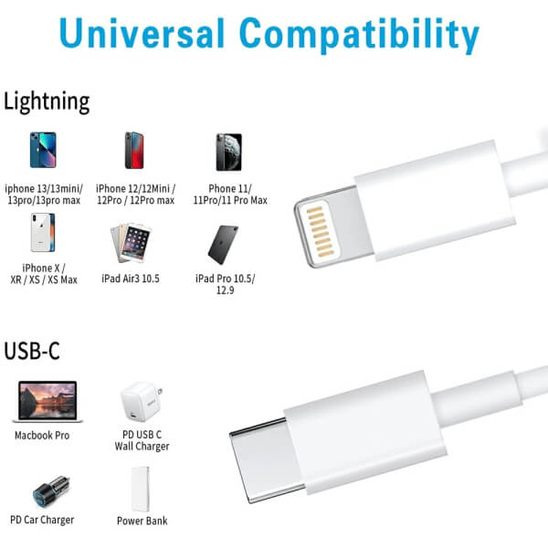 1M PD USB Type C to 8 Pin Lightning Cable PD & QC Fast Charging Cable Data Charger Cord For Apple Devices (White)