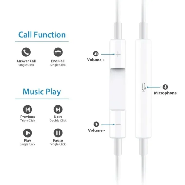 TRANYOO (T-R17) Lightning Earphones Apple Earbuds Lightning Connector(Built-in Microphone & Volume Control) Compatible with iPhone All Model - Image 3