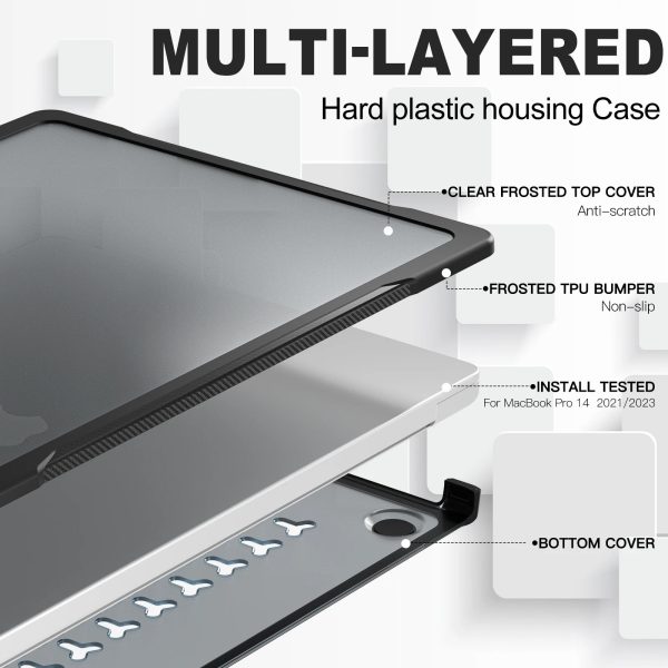 For Apple MacBook Case 360 Degree All Inclusive Protection Soft TPU Bumper Case